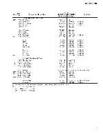 Service manual Pioneer CLD-S320F