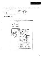 Service manual Pioneer CT-05W