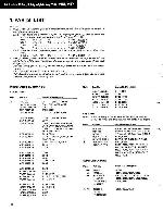 Service manual Pioneer CT-4