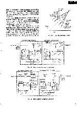 Service manual Pioneer CT-4, CT-5