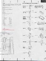 Service manual Pioneer CT-520