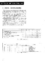 Service manual Pioneer CT-540, CT-740, CT-940