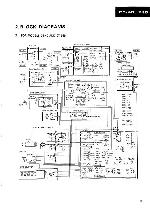 Service manual Pioneer CT-540, CT-740, CT-940