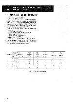 Service manual Pioneer CT-670, CT-770, CT-970