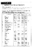 Service manual Pioneer CT-93