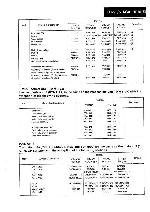 Service manual Pioneer CT-93