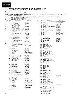 Service manual Pioneer CT-979