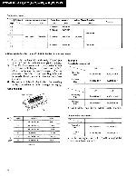 Service manual Pioneer CT-9R