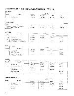 Service manual Pioneer CT-F650