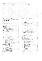 Service manual Pioneer CT-F750