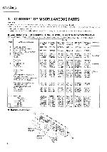 Service manual Pioneer CT-S440S