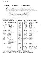 Service manual Pioneer CT-S450S