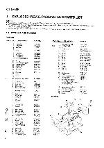 Service manual Pioneer CT-S550S