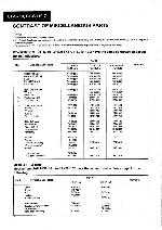 Service manual Pioneer CT-S710