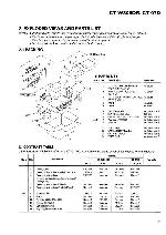 Сервисная инструкция Pioneer CT-W806DR, CT-07D