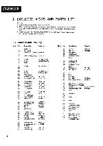 Service manual Pioneer CT-Z360WR, CT-Z460WR, CT-Z560WR