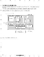 Service manual Pioneer CX-3026