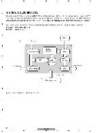 Service manual Pioneer CX-3057