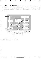 Service manual Pioneer CX-3098