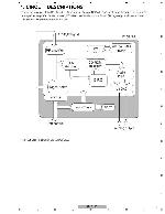 Service manual Pioneer CX-3195