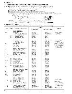 Service manual Pioneer DBR-S200I