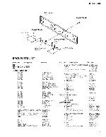 Service manual Pioneer DBR-S200I