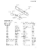 Service manual Pioneer DBR-S200NL