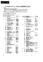 Service manual Pioneer DC-Z94