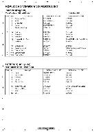 Service manual Pioneer DEH-1250MP 