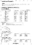 Service manual Pioneer DEH-2250UB