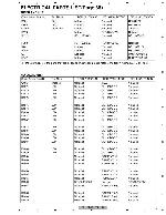 Service manual Pioneer DEH-2250UB