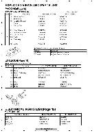 Service manual Pioneer DEH-27MP