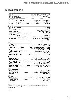 Service manual Pioneer DEH-424, 425, 524, 525, 624, 625