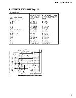 Service manual Pioneer DEH-P33, DEH-P330, DEH-P3300