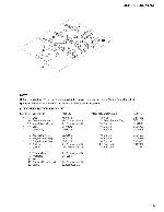 Service manual Pioneer DEH-P47DH, DEH-P77DH