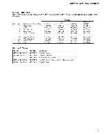 Service manual Pioneer GM-X324, GM-X424