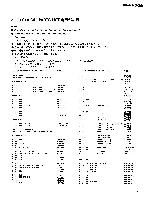 Service manual Pioneer GM-X702