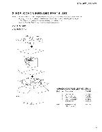 Сервисная инструкция Pioneer HTV-SW1, HTV-C1