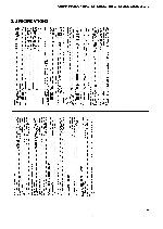 Service manual Pioneer KEH-1100, 1150, 1311, 1300, 1400, 1450