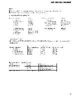 Service manual Pioneer KEH-3800R, KEH-3820R, KEH-3830R