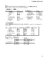 Service manual Pioneer KEH-4011, KEH-P5010R, KEH-P5011