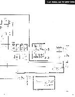 Service manual Pioneer KEH-4020, KEH-4020SDK, KEH-4030