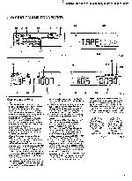 Service manual Pioneer KEH-P10, 20, 411, 42, 42500