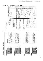 Service manual Pioneer KEH-P3300, KEH-P3400, KEH-P4300R, KEH-P4400R