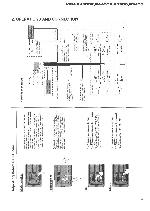 Service manual Pioneer KEH-P33, 34, 43, 4400