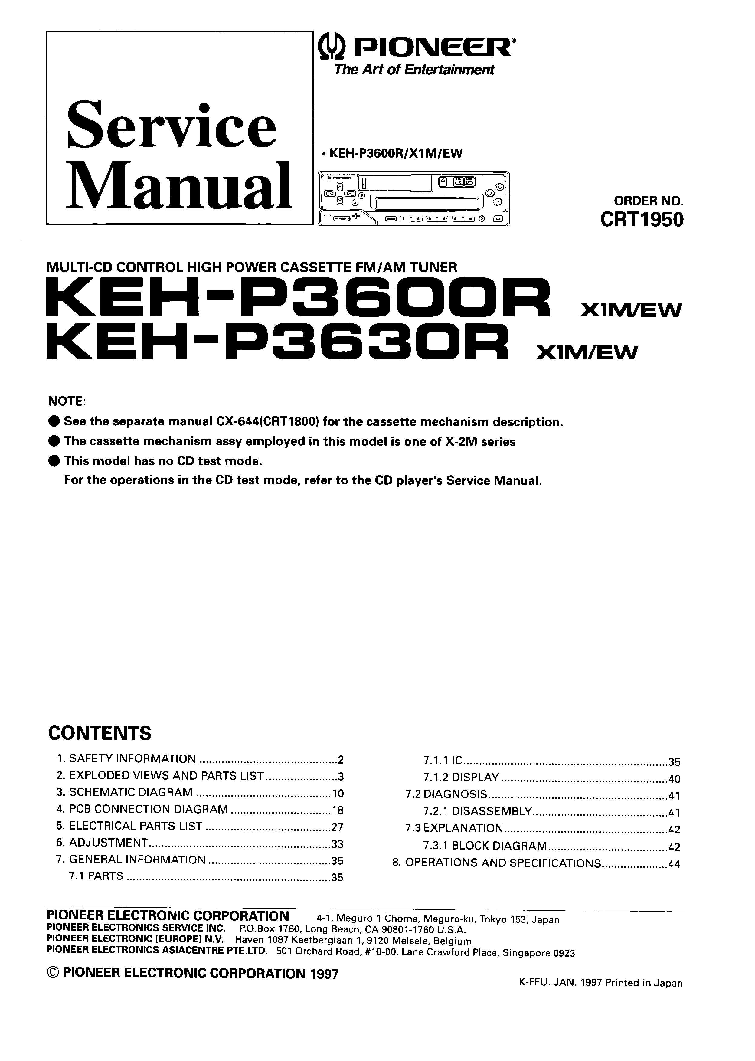 Pioneer keh p3600 manual