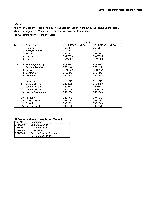 Service manual Pioneer KEH-P3700R, KEH-P3730R