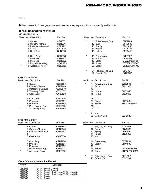 Service manual Pioneer KEH-P4020, KEH-P4022, KEH-P4025