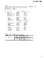 Service manual Pioneer KEH-P4800, KEH-P4850