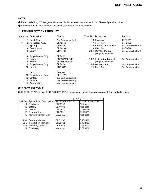 Service manual Pioneer KEH-P780, KEH-P7800